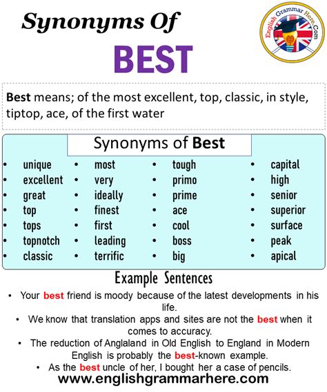 best bet synonym|do better synonyms.